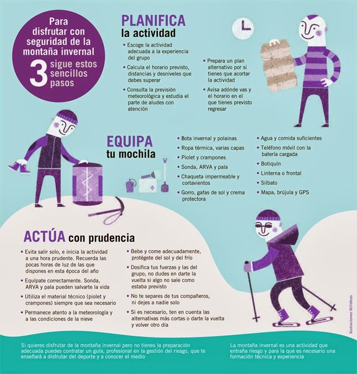 Previsión invernal